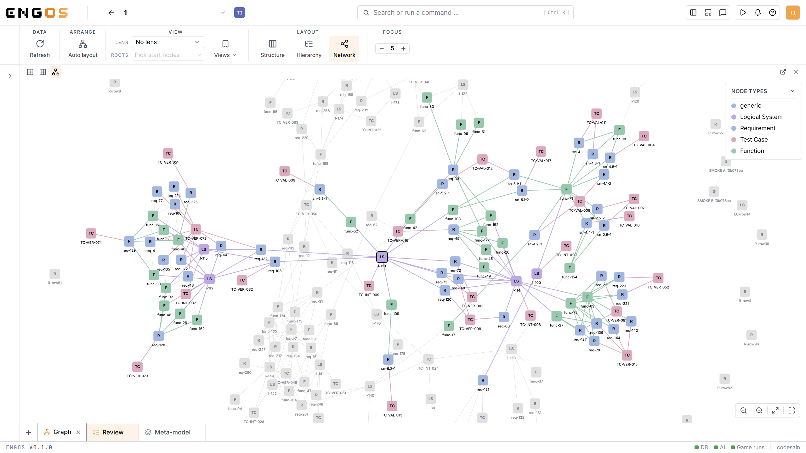 EngOS: Knowledge Graph mit Anforderungen, Funktionen und Testfaellen